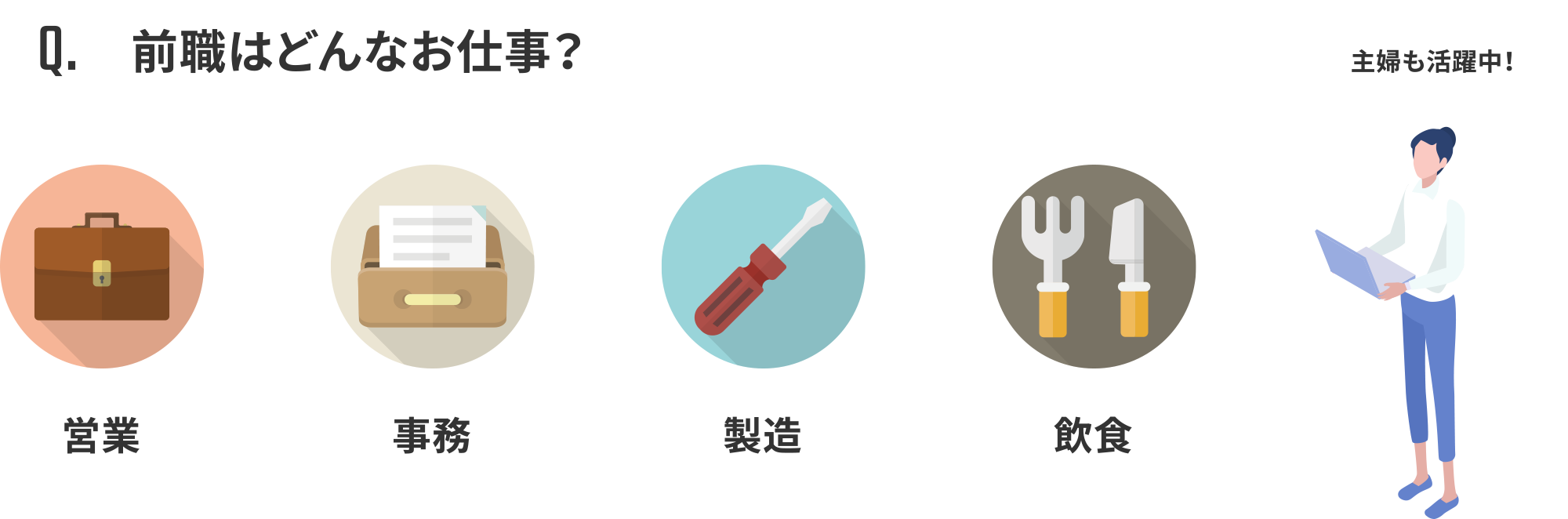 前職はどんなお仕事？